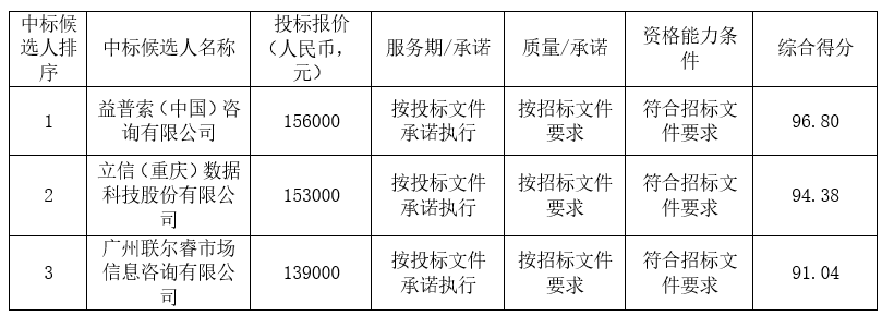 1732848202976821.png 微信圖片_20241129104223.png