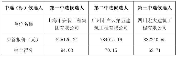 1734579167890585.png 微信圖片_20241219113222.png