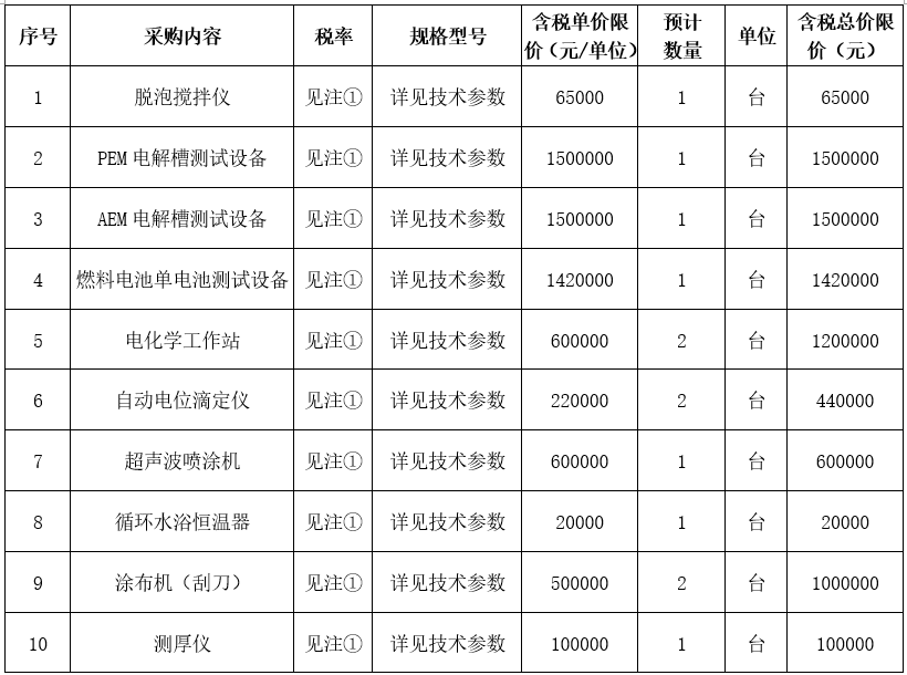 1764293779109102.png image.png